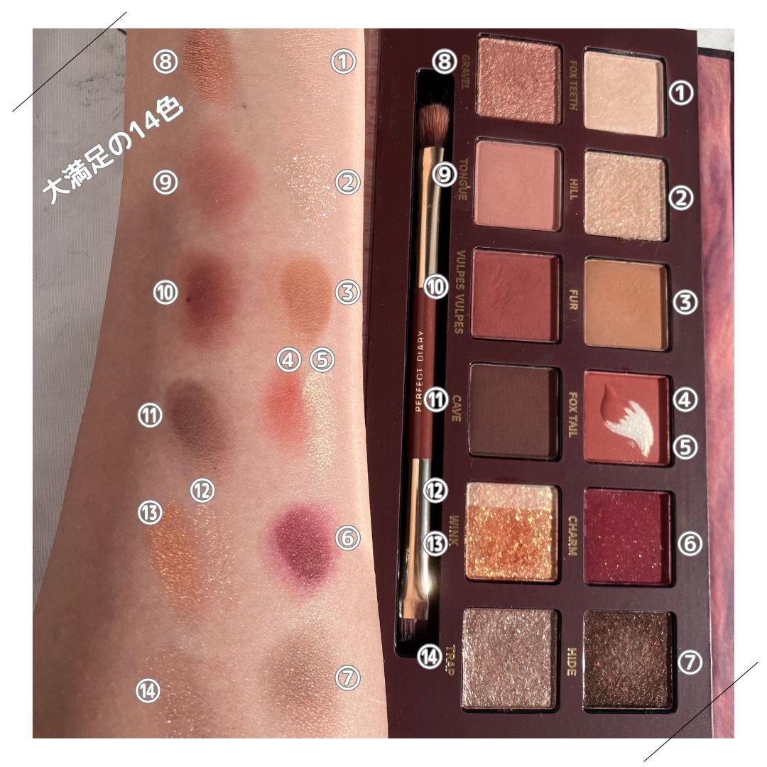 READ ME ウェイトレス ベルベット リップ ステイン「IN LOVE」シリーズ 020 恋の信号 /PERFECT DIARY/口紅を使ったクチコミ（3枚目）