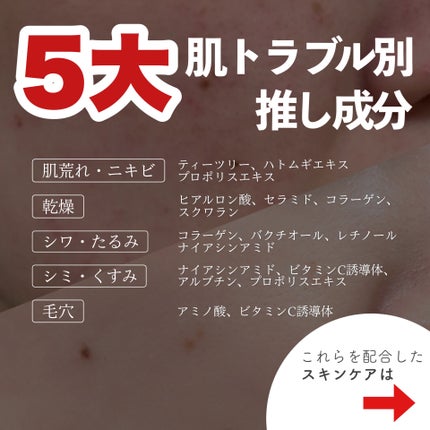 Noni Ampule/celimax/美容液を使ったクチコミ(2枚目)