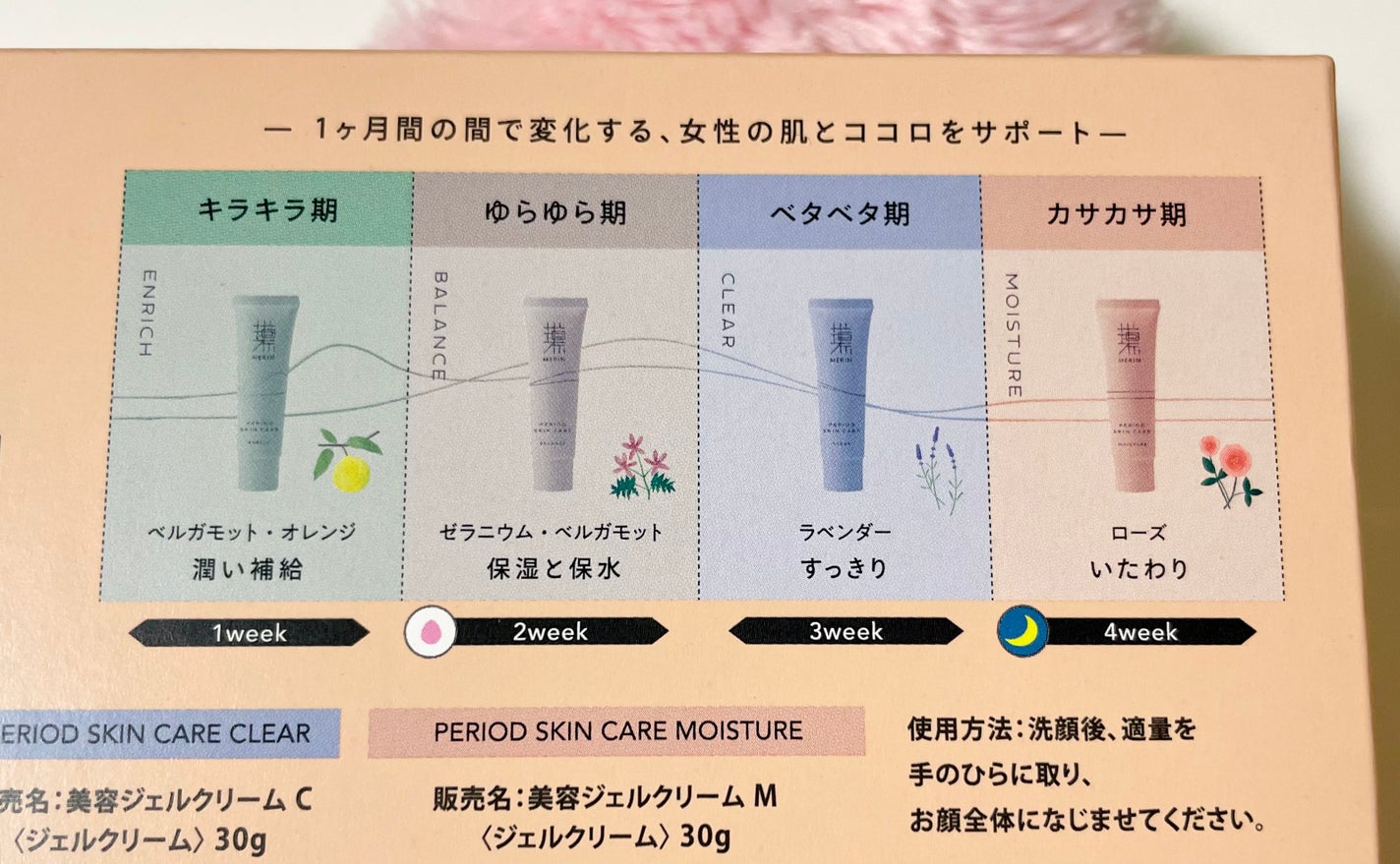 ピリオドスキンケア 美容ジェルクリーム マンスリーセット /MERIN/スキンケアキットを使ったクチコミ(2枚目)