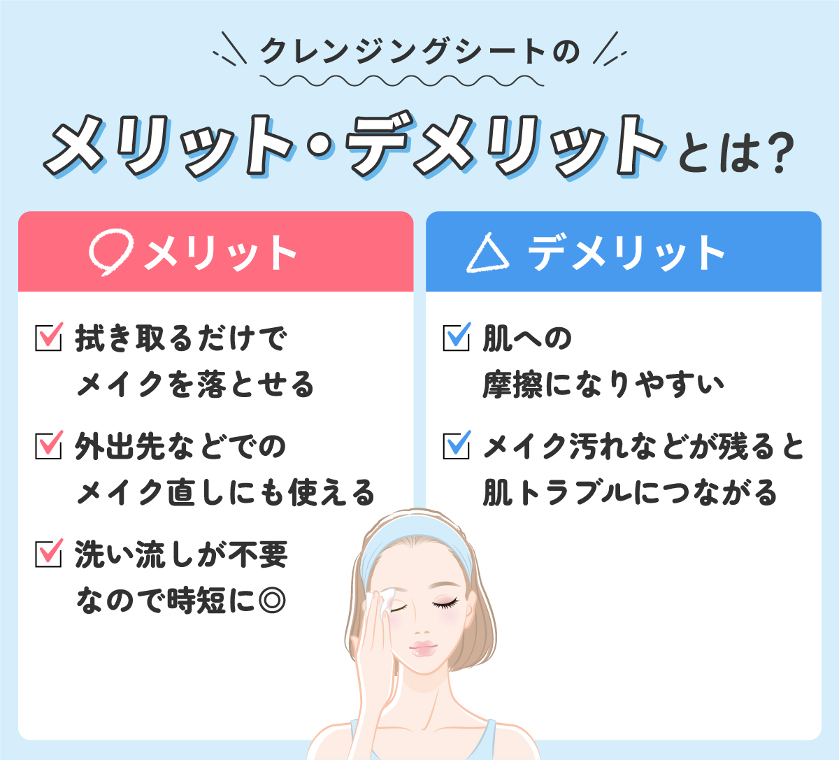 クレンジングシートのメリット・デメリットとは？メリットは拭き取るだけでメイクを落とせる・外出先などでのメイク直しにも使える・洗い流しが不要なので時短になることです。一方デメリットは肌への摩擦になりやすい・メイク汚れなどが残ると肌トラブルにつながることです。