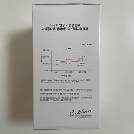 ドクターエスター魚鱗コラーゲンビオチンプラス/ESTHER FORMULA/美容サプリメントを使ったクチコミ(6枚目)