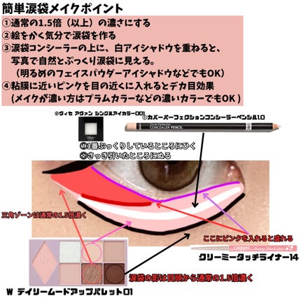 ラスティングマルチアイベース WP/キャンメイク/アイシャドウベースを使ったクチコミ(6枚目)