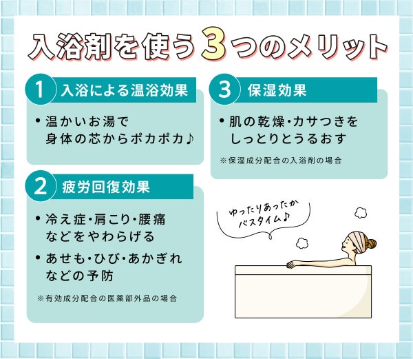 入浴剤には3つのメリットがある。まず入浴による温浴効果。あたたかいお湯で身体の芯からポカポカ♪次に、疲労回復効果。冷え症・肩こり・腰痛などをやわらげ、あせも・ひび・あかぎれなどの予防にも。最後に保湿効果。肌の乾燥・カサつきをしっとりとうるおす。ゆったりあったかバスタイム♪