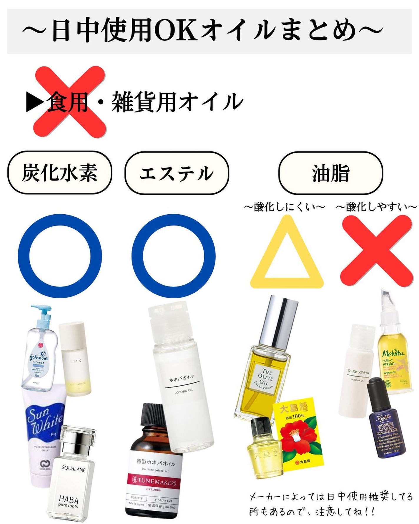 高品位「スクワラン」/HABA/フェイスオイルを使ったクチコミ(8枚目)