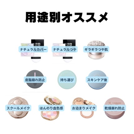 シークレットビューティーパウダー/キャンメイク/プレストパウダーを使ったクチコミ(8枚目)