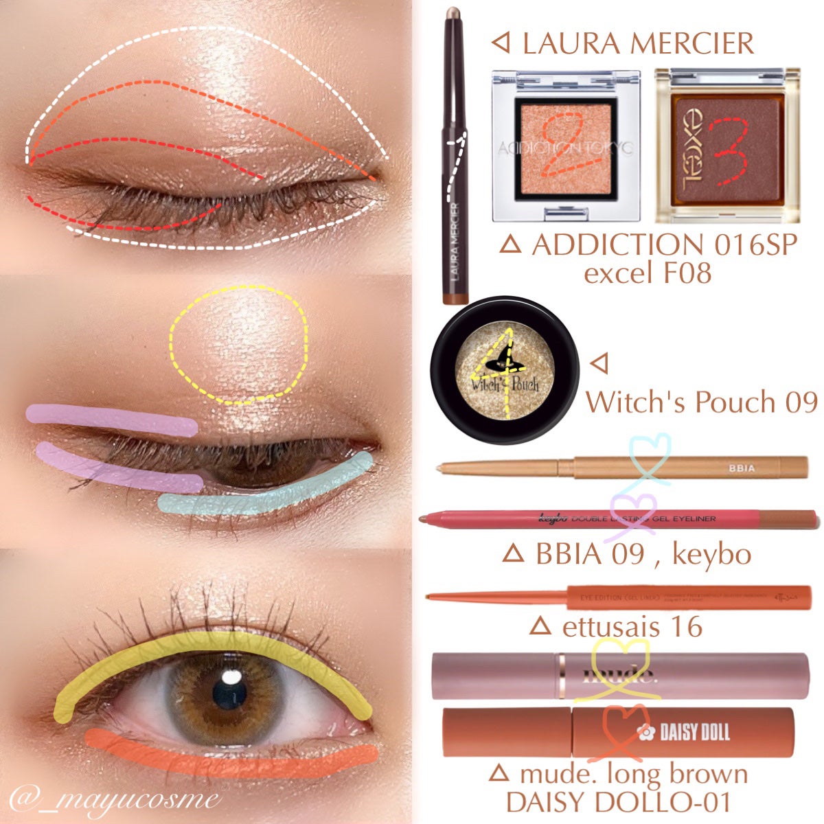 キャビアスティック アイカラー/ローラ メルシエ/スティックアイシャドウを使ったクチコミ(2枚目)