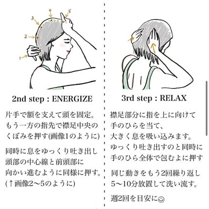 コンプレックス5 コンセントレート/ルネ フルトレール/頭皮トリートメントを使ったクチコミ(7枚目)