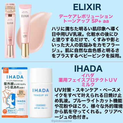 アリィー クロノビューティ カラーチューニングUV/アリィー/日焼け止めクリームを使ったクチコミ(4枚目)