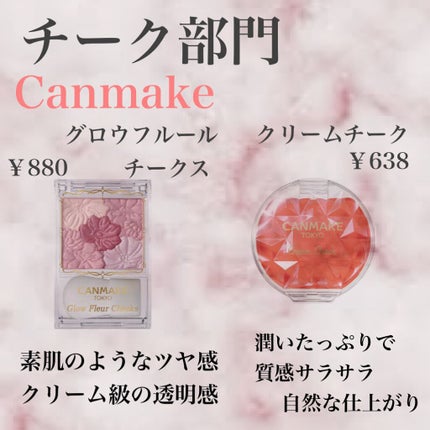 クリームチーク/キャンメイク/ジェル・クリームチークを使ったクチコミ(5枚目)