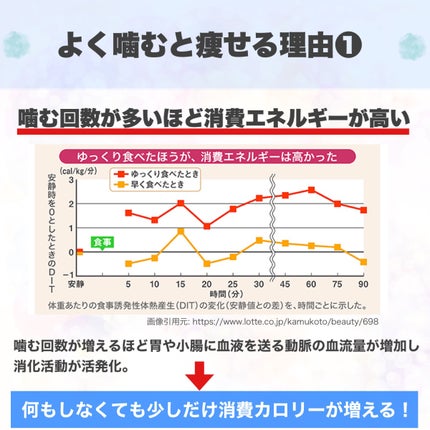 新ビオフェルミンS錠 /ビオフェルミン/健康サプリメントを使ったクチコミ(4枚目)