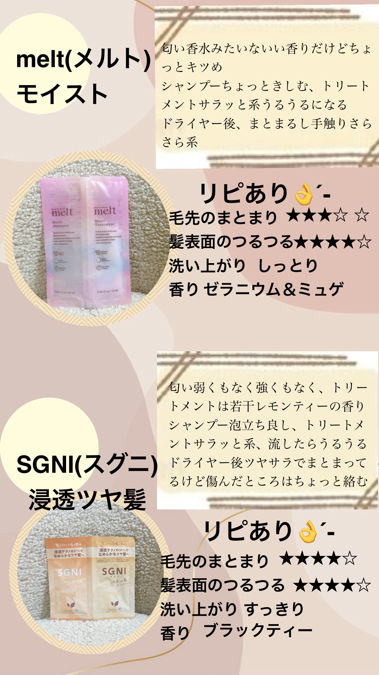 ハイダメージケア_シャンプー＆トリートメント/Yarden/市販シャンプーを使ったクチコミ（2枚目）