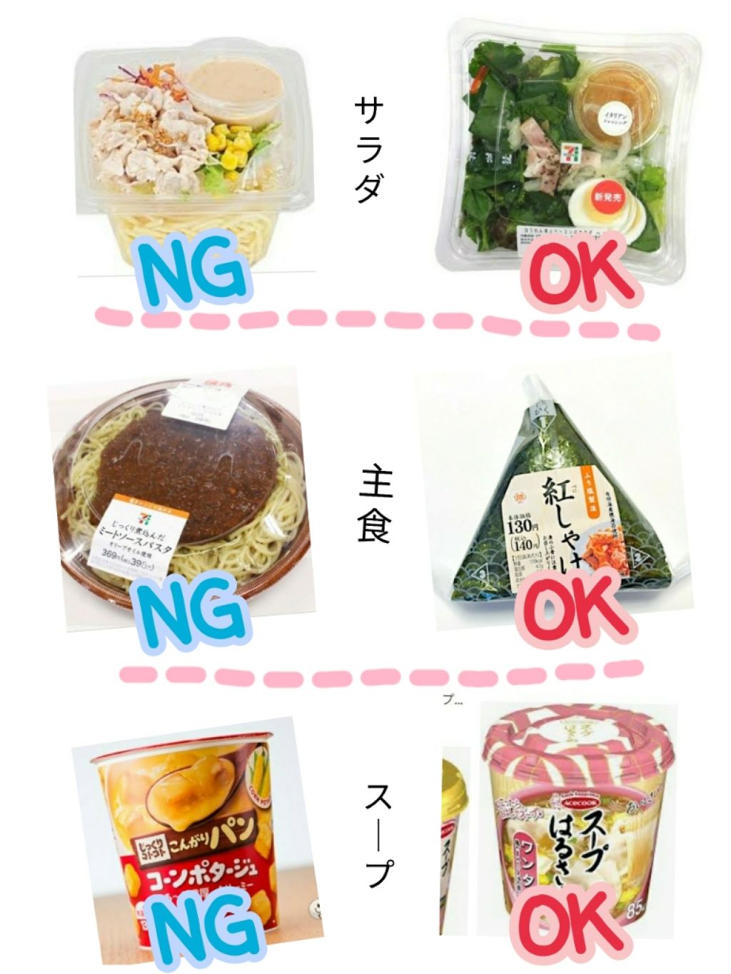 カロリミット/ファンケル/ボディサプリメントを使ったクチコミ(2枚目)