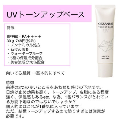 皮脂テカリ防止下地/CEZANNE/化粧下地を使ったクチコミ(4枚目)