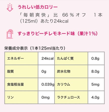毎朝爽快 ドリンク/森永乳業/乳酸菌飲料を使ったクチコミ(2枚目)