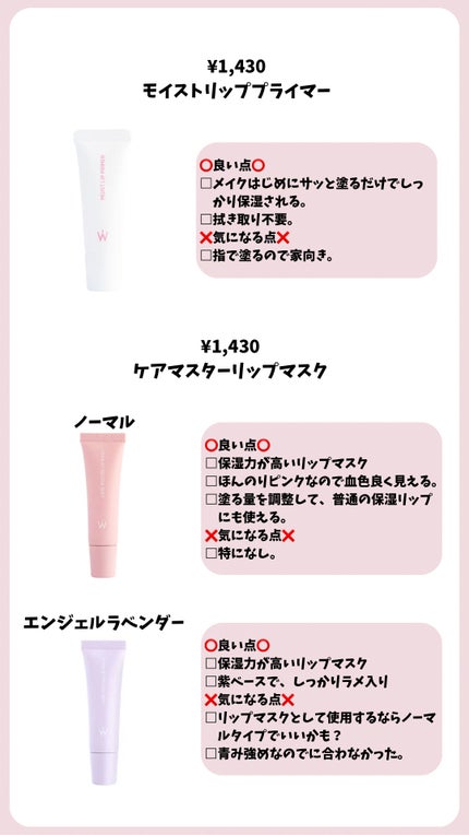 ウォンジョンヨ フィクシングブラーパウダー N/Wonjungyo/ルースパウダーを使ったクチコミ(8枚目)