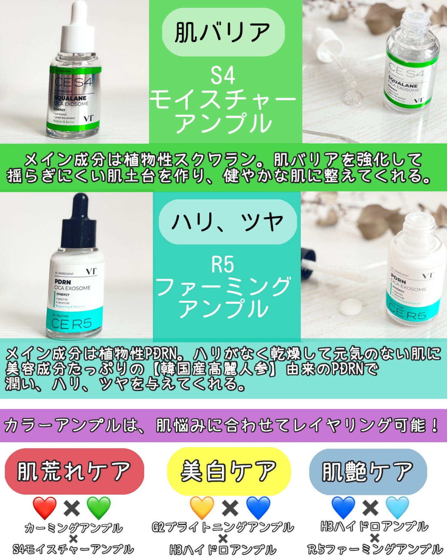 A1カーミング アンプル/VT/美容液を使ったクチコミ(4枚目)