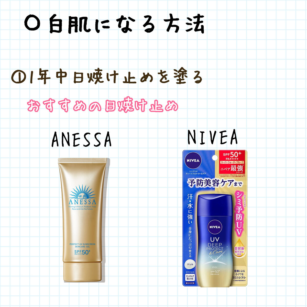 プレミアムボディミルク ホワイトニング【医薬部外品】		/ニベア/ボディミルクを使ったクチコミ（2枚目）