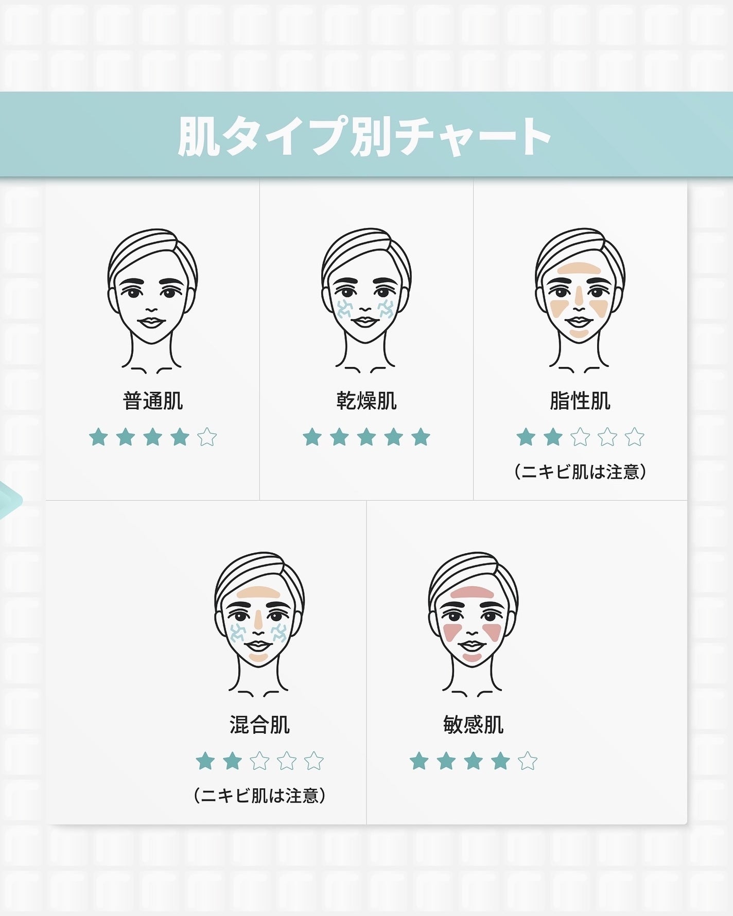 プロバイオダーム リフティング クリーム/BIOHEAL BOH/フェイスクリームを使ったクチコミ(10枚目)