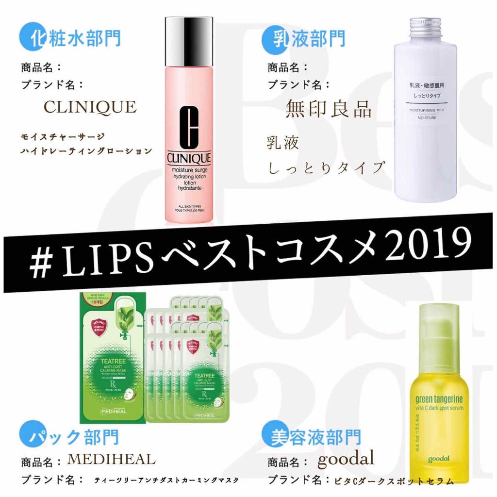 乳液・敏感肌用・しっとりタイプ/無印良品/乳液を使ったクチコミ(1枚目)