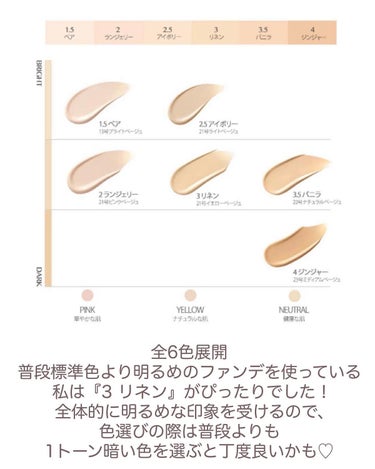 キル カバー ザ ニュー ファンウェア クッション/CLIO/クッションファンデーションを使ったクチコミ（5枚目）