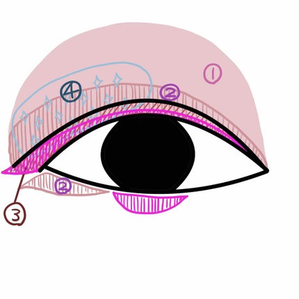 アイ カラー クォード/TOM FORD BEAUTY/アイシャドウパレットを使ったクチコミ(7枚目)