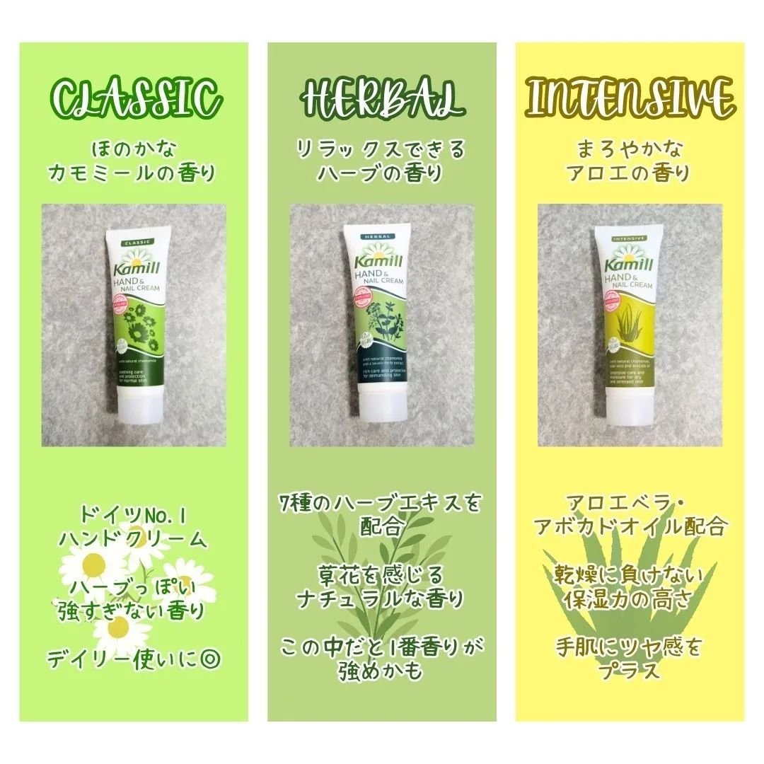 ハンド＆ネイルクリームミニ 企画セット30ml*3/カミール/その他キットセットを使ったクチコミ（2枚目）