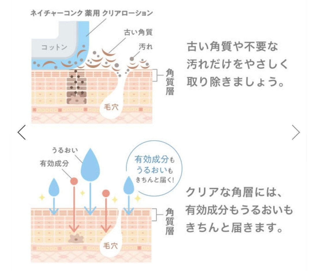 ネイチャーコンク 薬用クリアローション/ネイチャーコンク/拭き取り化粧水を使ったクチコミ(5枚目)