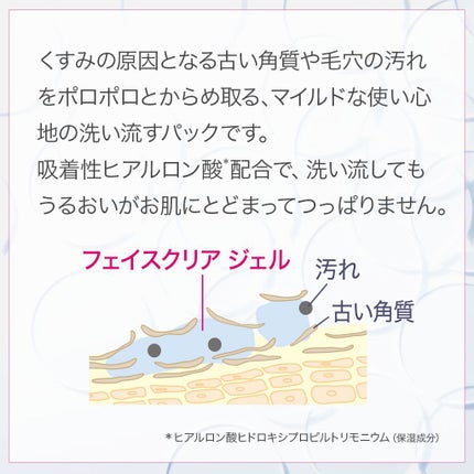 フェイスクリア ジェル/ハウス オブ ローゼ/洗い流すパック・マスクを使ったクチコミ(5枚目)