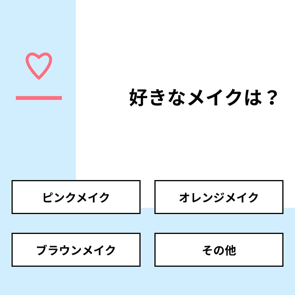 かな@フォロバ強化中 on LIPS 「【質問】好きなメイクは?【回答】・ピンクメイク:63.6%・オ..」(1枚目)