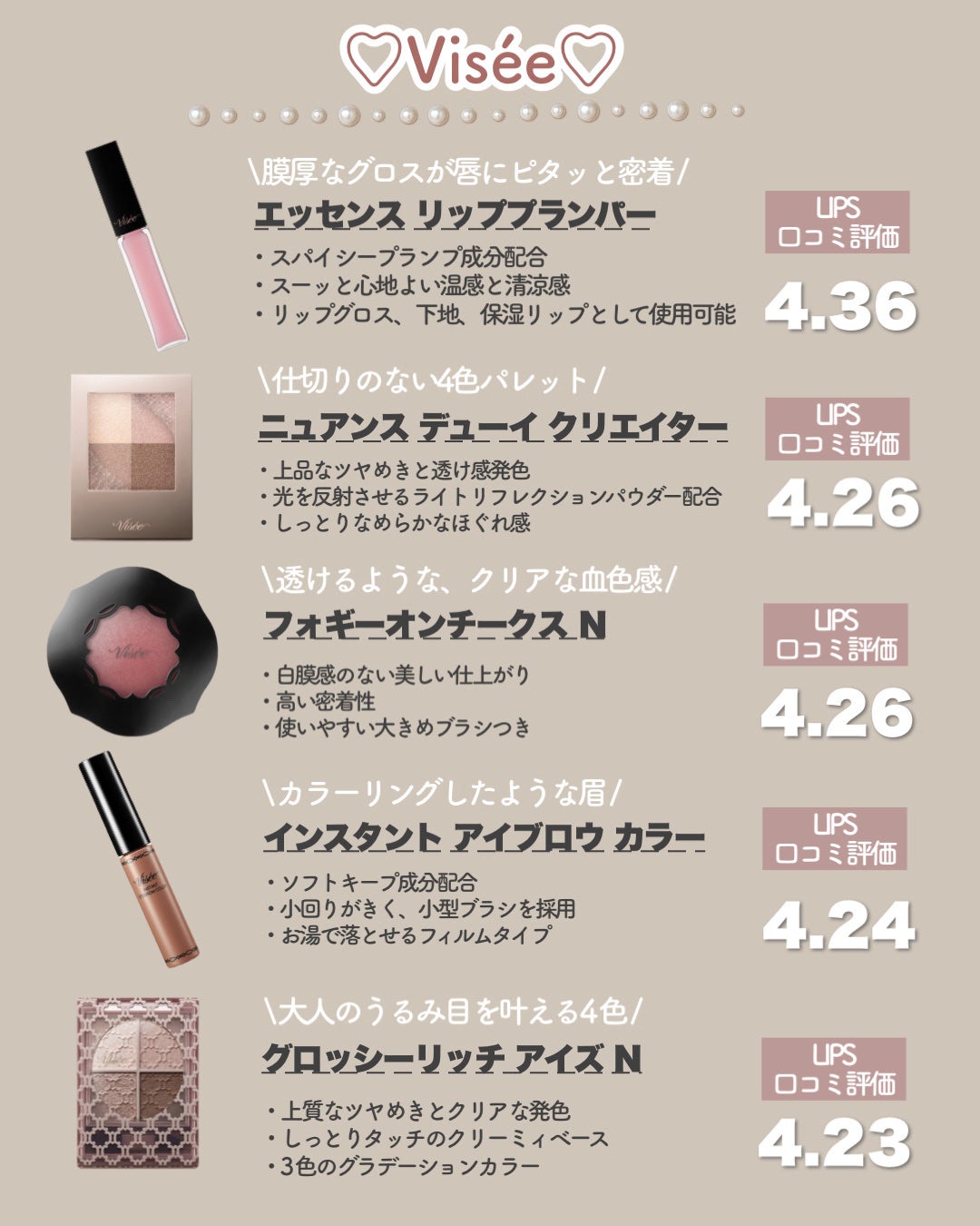 超細芯アイブロウ/CEZANNE/アイブロウペンシルを使ったクチコミ(4枚目)