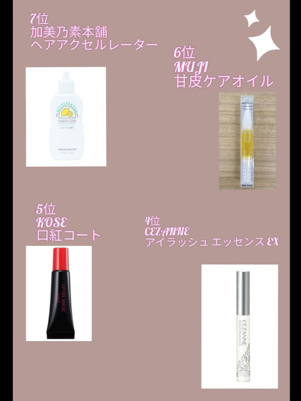 ナチュラル チークN/CEZANNE/パウダーチークを使ったクチコミ(3枚目)