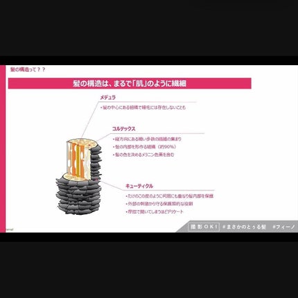 フィーノ プレミアムタッチ 濃厚美容液ヘアマスク/フィーノ/ヘアマスク・ヘアパックを使ったクチコミ(5枚目)