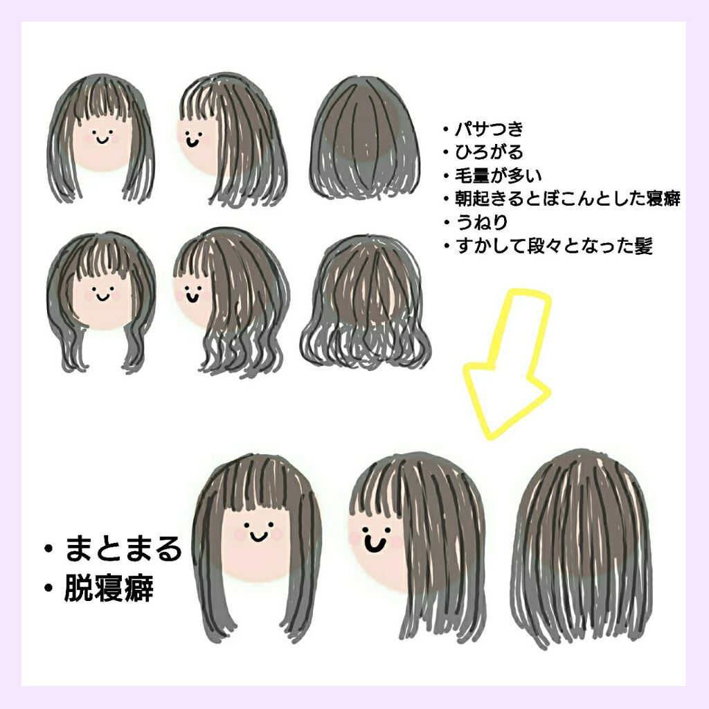 エッセンスインヘアミルク/オルビス/ヘアミルクを使ったクチコミ（2枚目）
