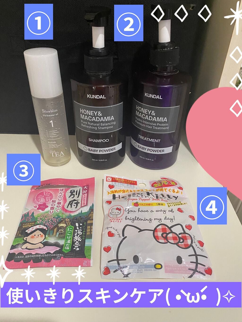 にごり湯の宿/いい湯旅立ち/無機塩系入浴剤を使ったクチコミ(1枚目)