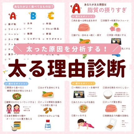 シェイプ&ビューティ/ザバス/ソイプロテインを使ったクチコミ(1枚目)