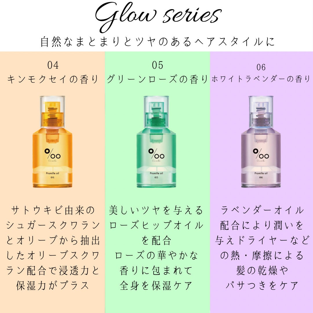 プロミルオイル N 02/Promille/ヘアオイルを使ったクチコミ(7枚目)