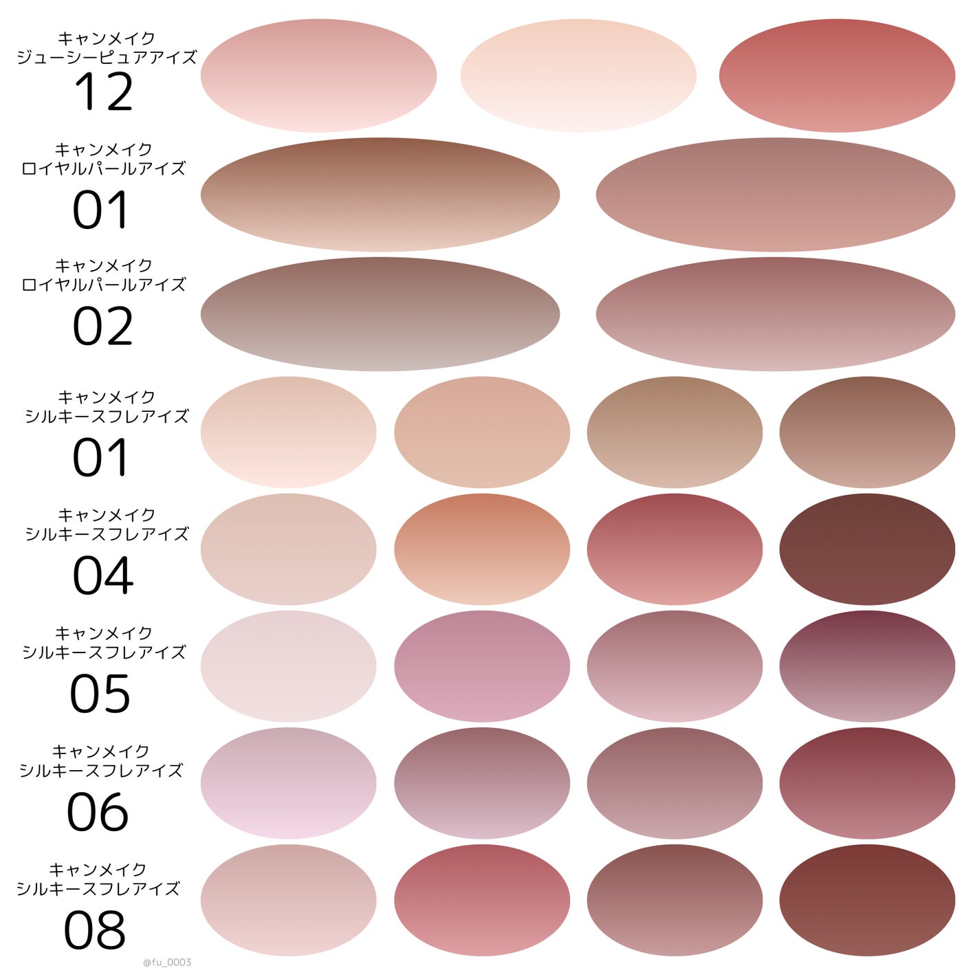 ジューシーピュアアイズ/キャンメイク/アイシャドウパレットを使ったクチコミ(10枚目)