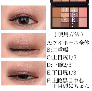 メーキャップユアマインド アイ＆チークパレット/NARS/パウダーアイシャドウを使ったクチコミ（2枚目）