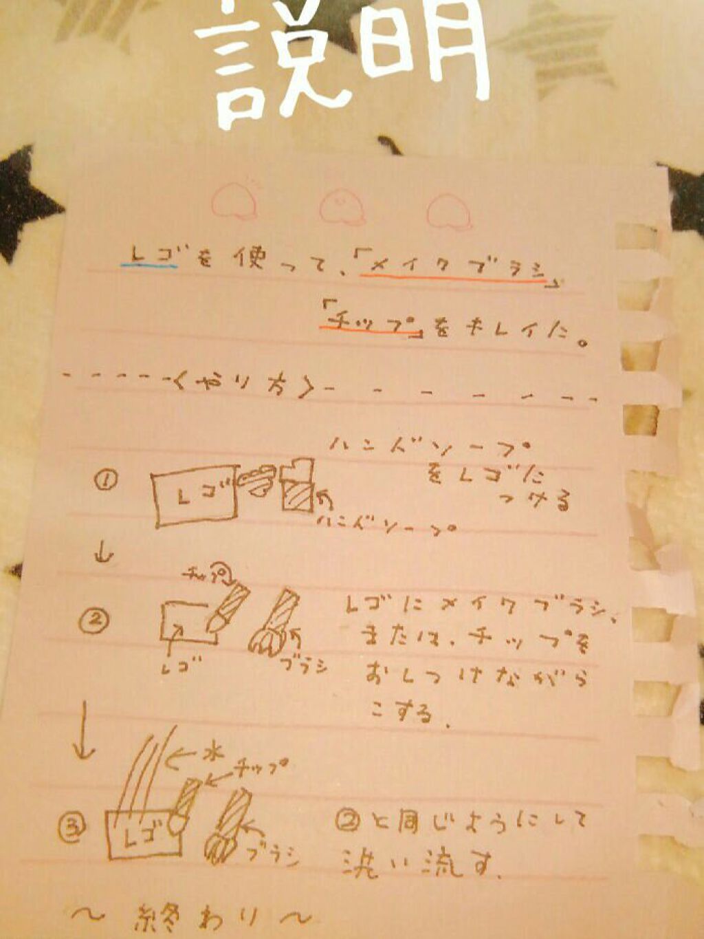 を使ったクチコミ（2枚目）