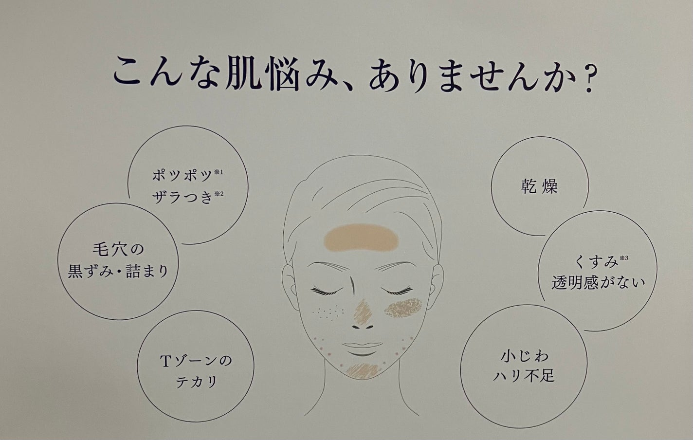 タカミスキンピール/タカミ/ブースター・導入液を使ったクチコミ(3枚目)