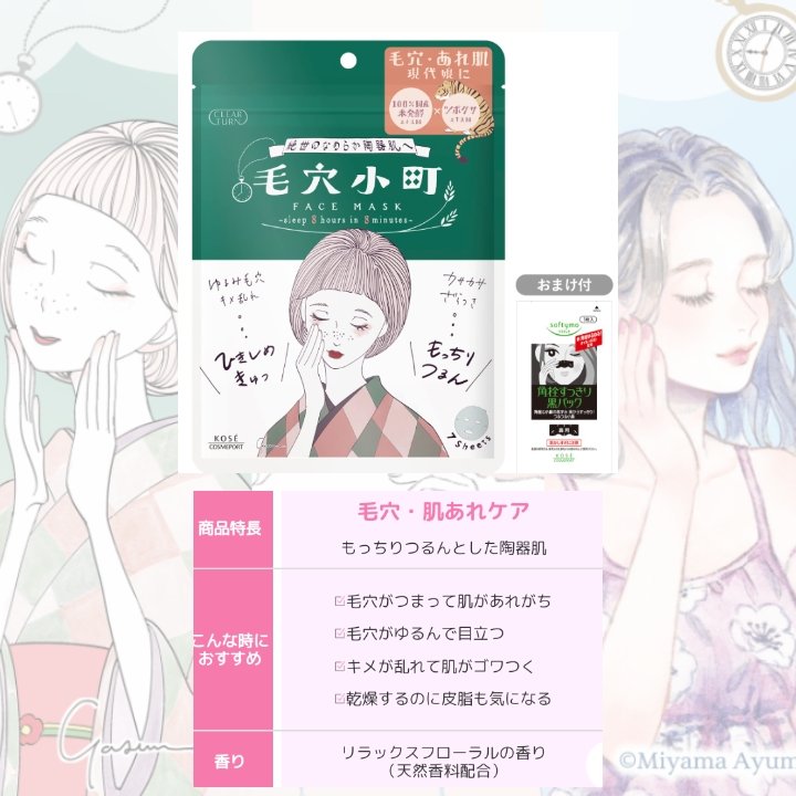 ごめんね素肌マスク/クリアターン/シートマスク・パックを使ったクチコミ（3枚目）