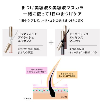 ドラマティックエッセンスマスカラ (ロング&カール)/マキアージュ/マスカラを使ったクチコミ(2枚目)