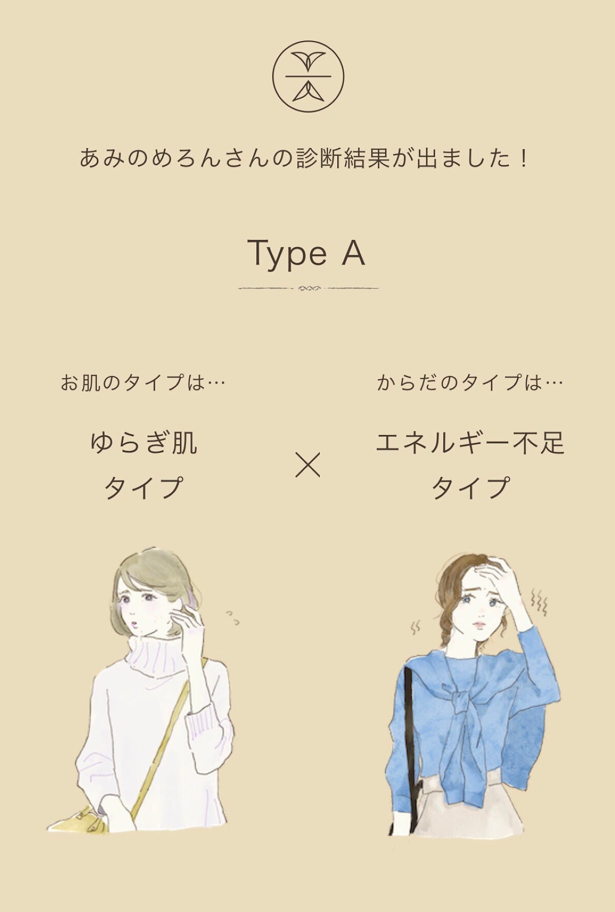 スターターBOX/BEAW./スキンケアキットを使ったクチコミ(5枚目)