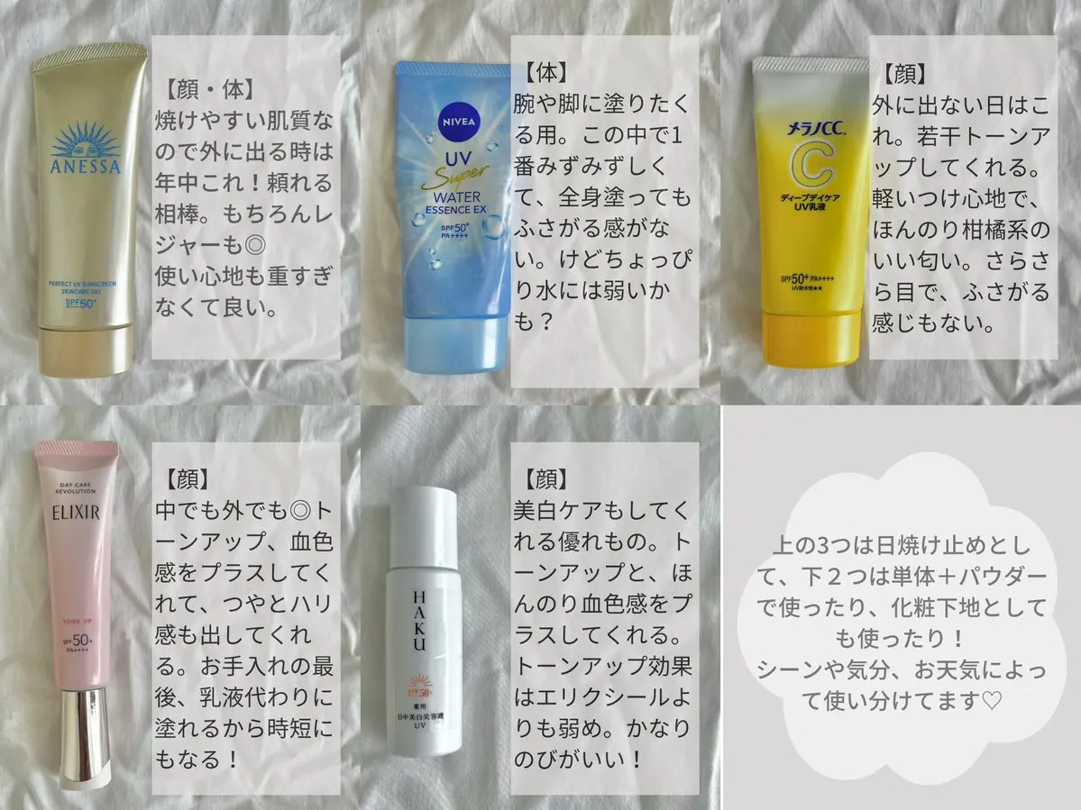 メラノCC ディープデイケアUV乳液/メラノCC/日焼け止めミルクを使ったクチコミ（2枚目）