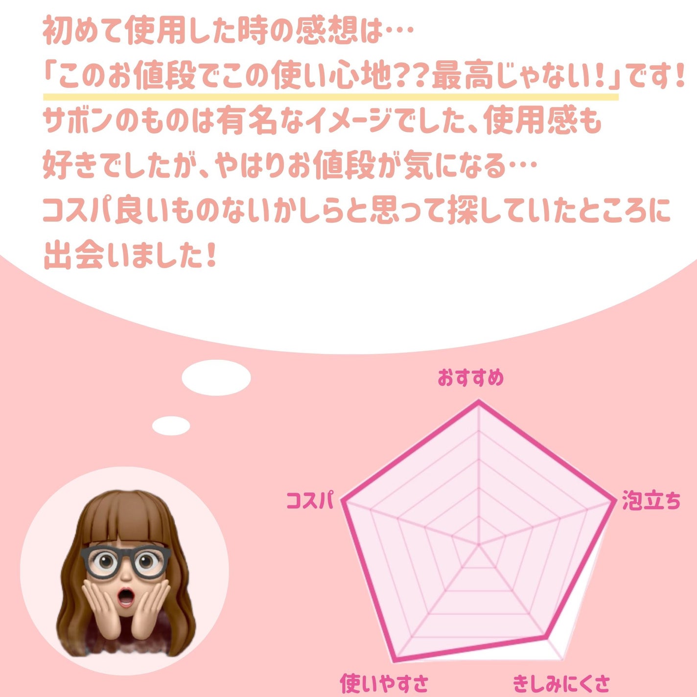 ロウレンス シャイニングスルーヘッドスクラブ マベルフルール/ロウレンス /ヘッドスクラブを使ったクチコミ(3枚目)