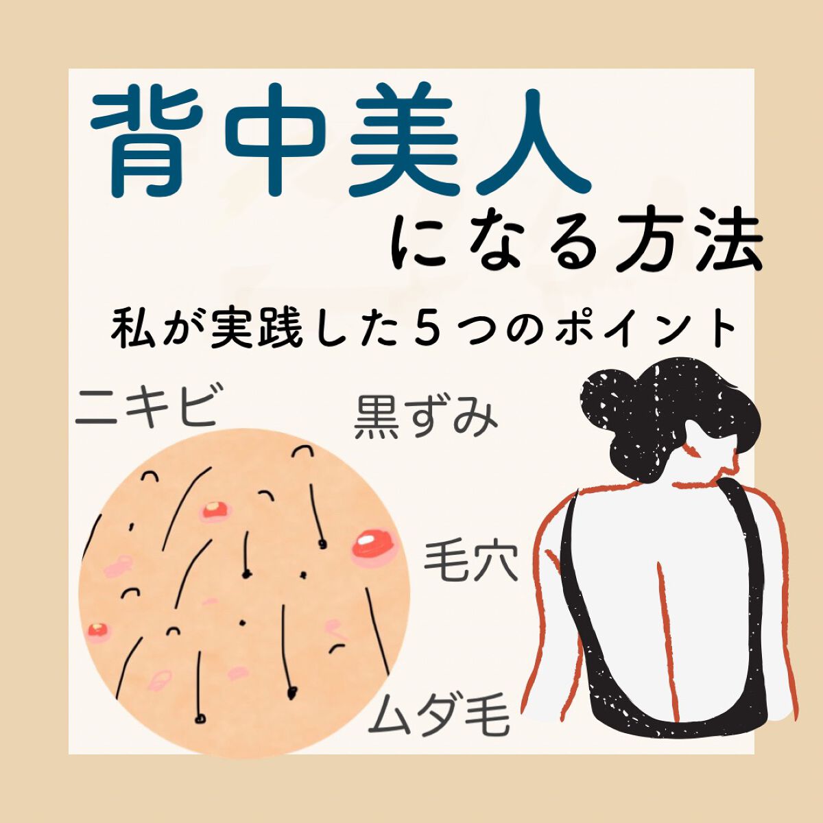 ボディ スムーザー /ハウス オブ ローゼ/ボディスクラブを使ったクチコミ（1枚目）