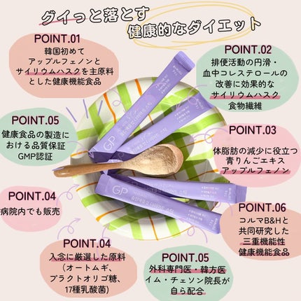スリムアップルカットダイエットスティック/Dr. GP/ボディサプリメントを使ったクチコミ(2枚目)