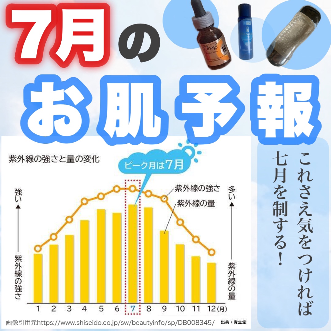 ザ・タイムR アクア/IPSA/化粧水を使ったクチコミ（1枚目）