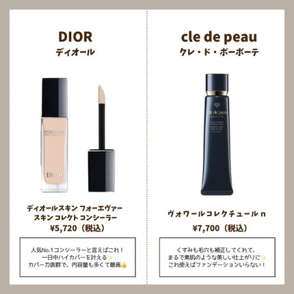 アフターグロー センシュアルシャイン リップスティック/NARS/口紅を使ったクチコミ(3枚目)