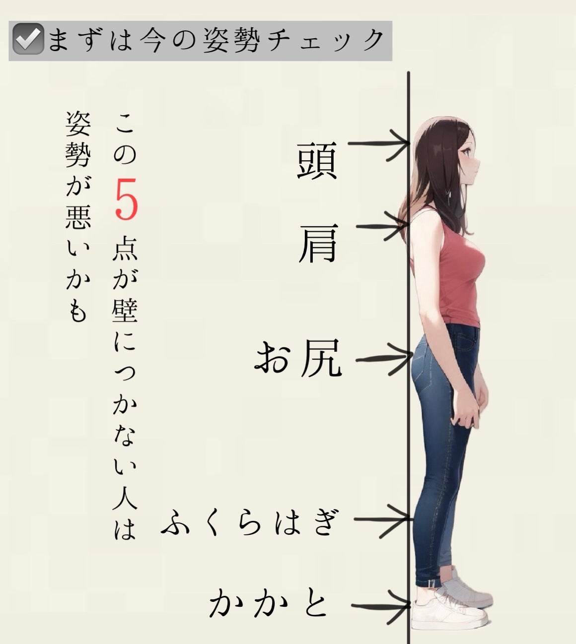 ããã𪻠on LIPS ãå§¿å¢çŸäººã«ãªãæ¹æ³ïŒæ¯æ¥æèãããšãå§¿å¢ãå°è±¡ã倧ããå€ãããŸ..ãïŒ2æç®ïŒ